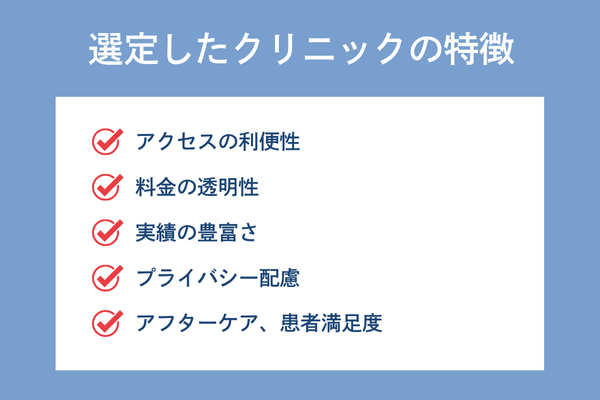 7院を選定した基準や理由、特徴