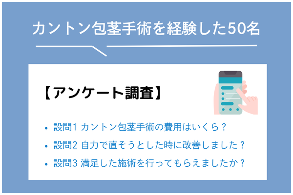 カントン包茎手術・治療を経験した50名にアンケート調査を実施した結果