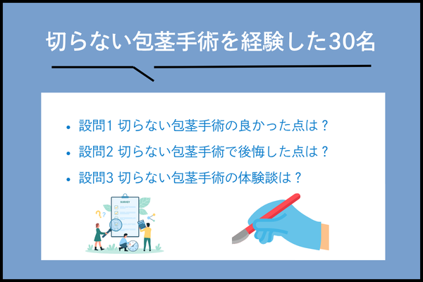 切らない包茎手術を経験した30名にアンケート調査を実施した結果