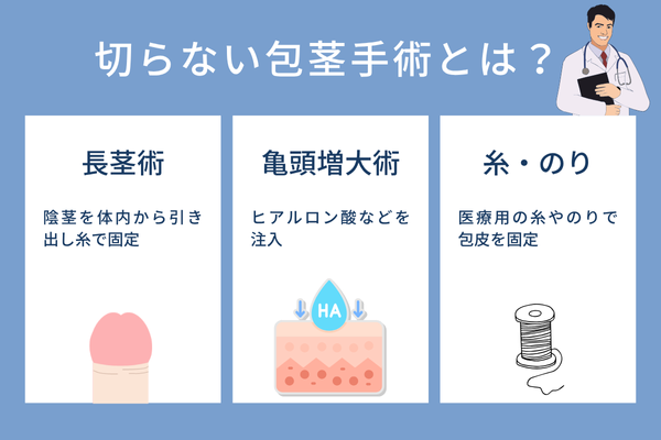 そもそも切らない包茎手術とは？切る包茎手術との違い