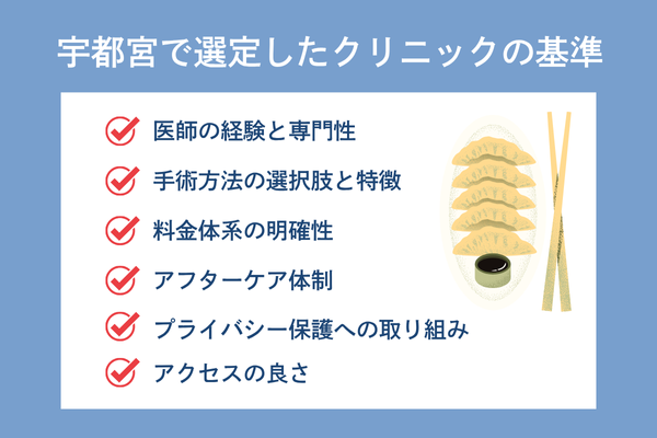 宇都宮で選定したクリニックの基準