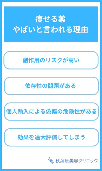 痩せる薬 やばい