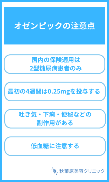 オゼンピック 注意点