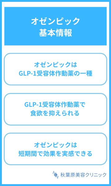 オゼンピック 基本情報