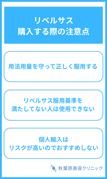 リベルサス 注意点