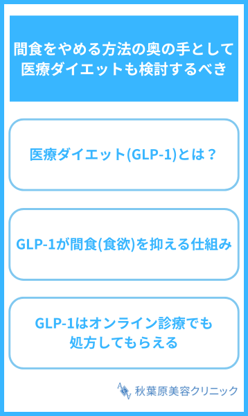 間食をやめる方法の奥の手として医療ダイエットも検討するべき
