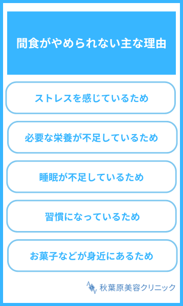 間食がやめられない主な理由