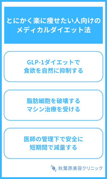 とにかく楽に痩せたい人向けのメディカルダイエット法