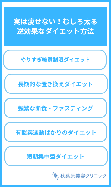 実は痩せない！むしろ太る逆効果なダイエット方法