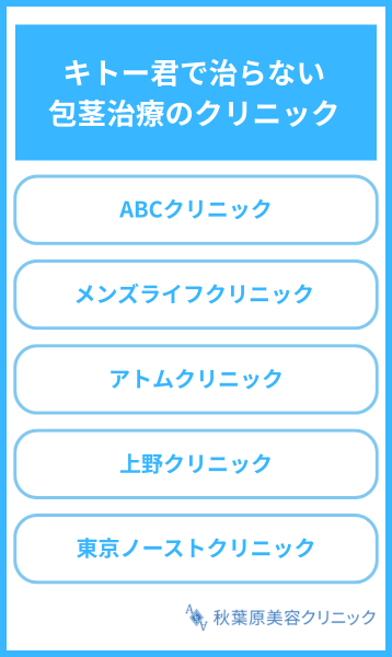 大見出し直下画像 キトー君で治らない包茎の治療におすすめのクリニック5選