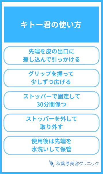 大見出し直下画像 キトー君の使い方