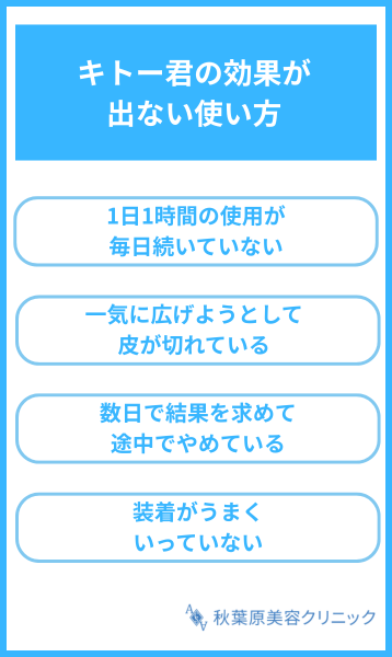 大見出し直下画像 キトー君の効果が出ない使い方