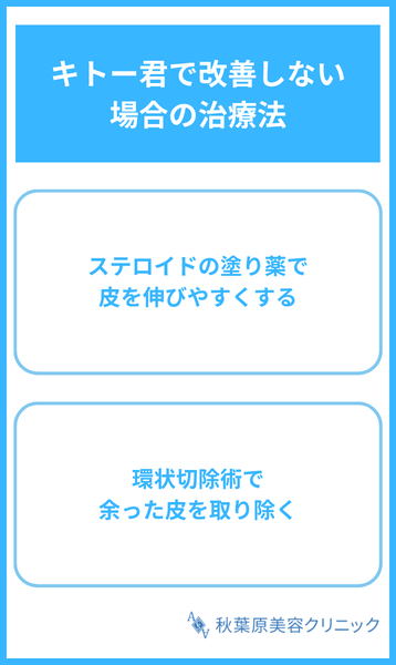 大見出し直下画像 キトー君で改善しない場合の治療法