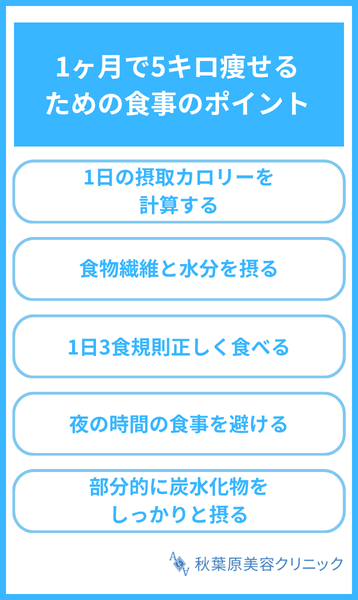大見出し直下画像 1ヶ月で5キロ痩せるための食事のポイント
