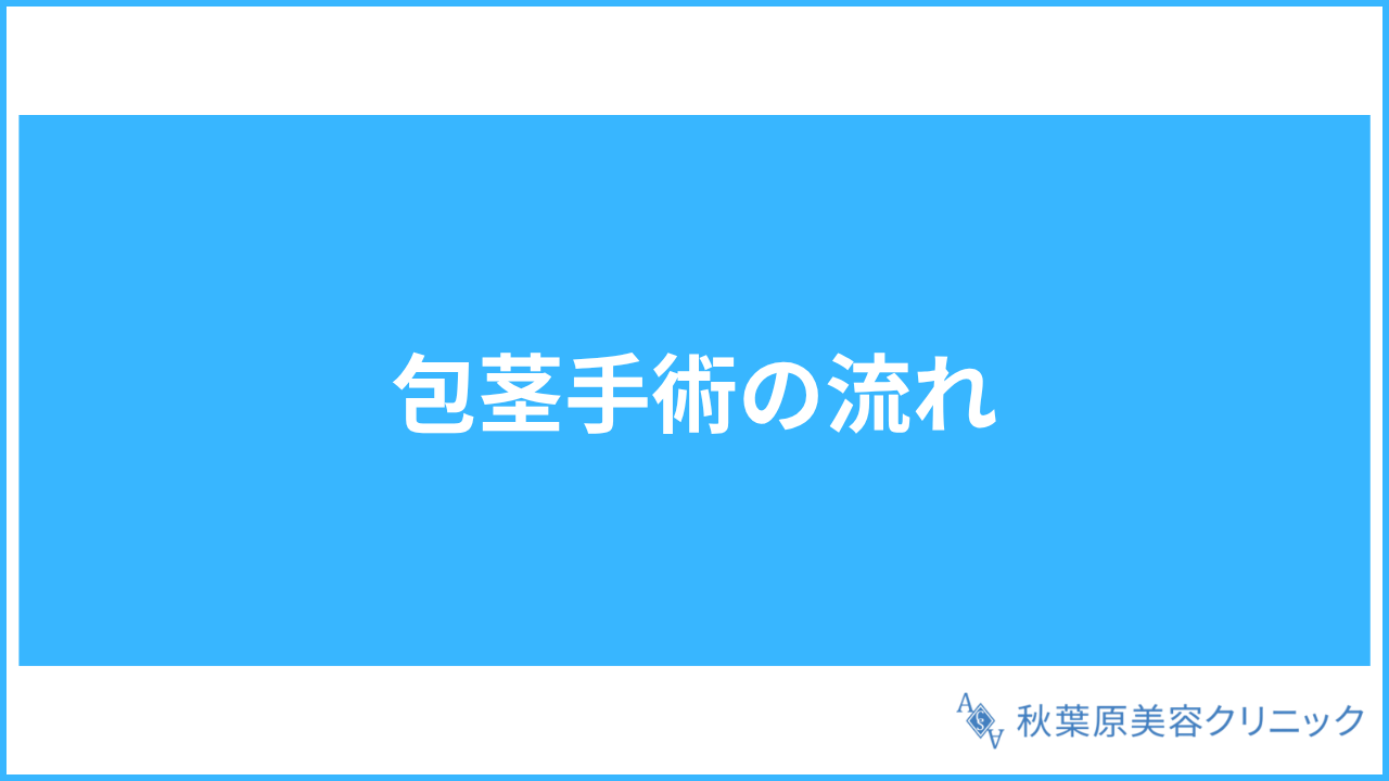 大見出し直下画像 包茎手術の流れ